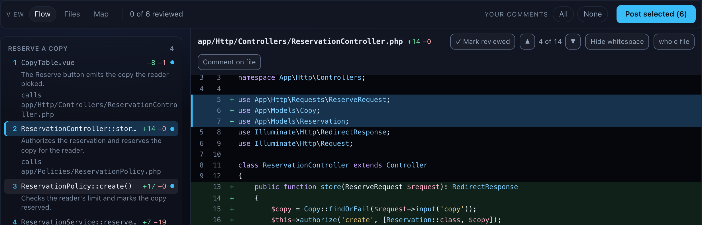 The human review of pull request 214: on the left the flow Reserve a copy with three numbered steps, CopyTable.vue, ReservationController::store() and ReservationPolicy::create(), each with a why and the file it calls, and CLAUDE.md under Other in no flow; on the right the controller's diff with 4 of 8 changes, the added lines highlighted