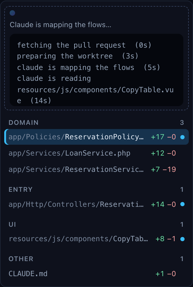 The Flow pane while Claude maps: a progress log saying it fetched the pull request, prepared the worktree and is reading CopyTable.vue, with the files still listed under Domain, Entry, UI and Other