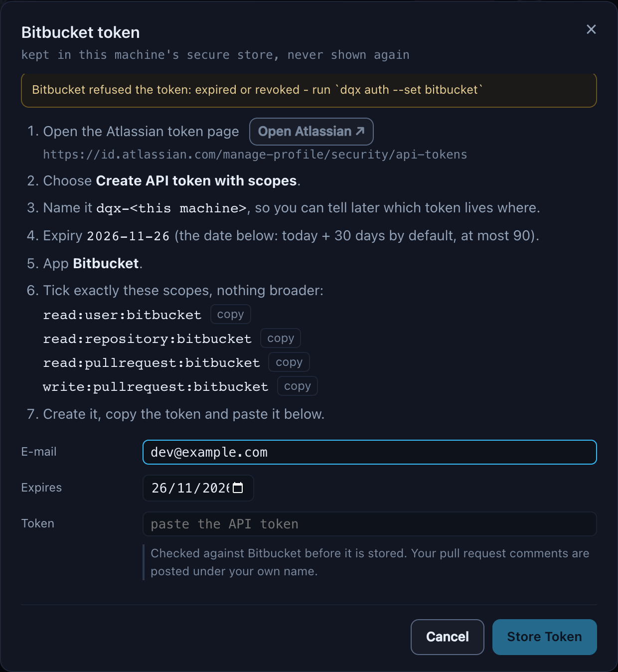The dashboard's Bitbucket token dialog, with the steps on the Atlassian page, the four scopes with copy buttons, and fields for e-mail, expiry and token